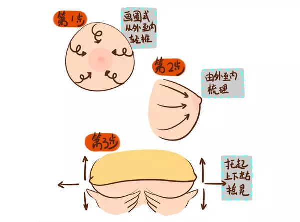 有奶阵为什么奶水少 有奶阵为什么还不够吃