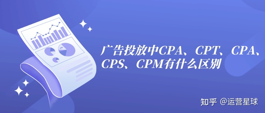 投放cpm广告 广告投放cpc是什么意思