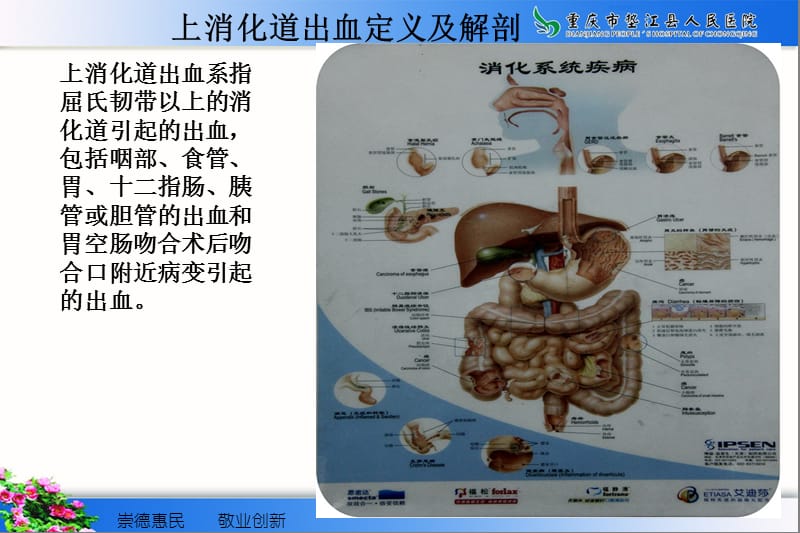 消化道为什么会出血 消化道为什么会出血怎么治