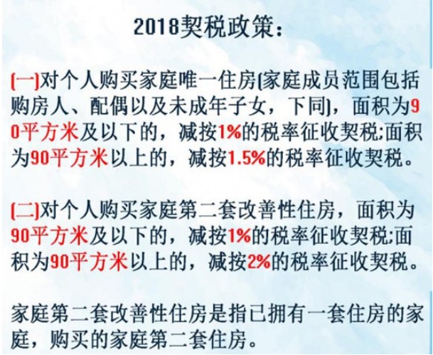 现在买一手房还要交契税吗 一手房要交契税才能办产证吗