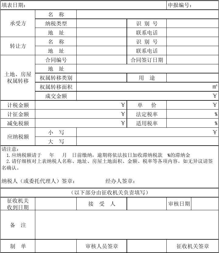 商铺契税表 2021商铺契税怎么算