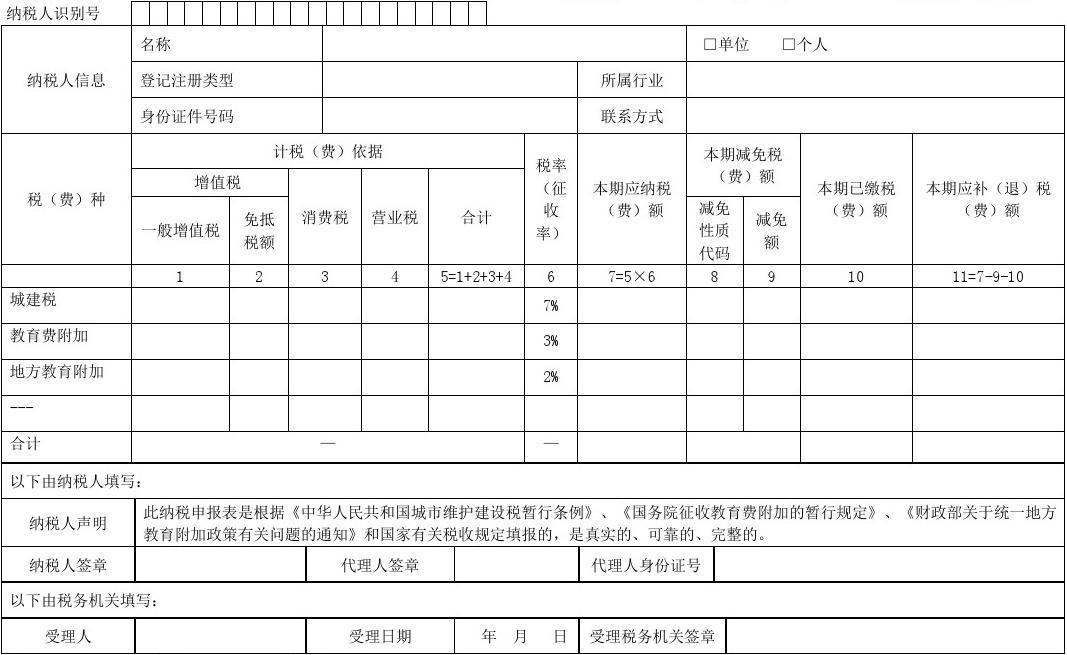 契税补贴表 契税补贴怎么算的