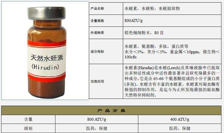 水蛭素冻干粉的美容作用 