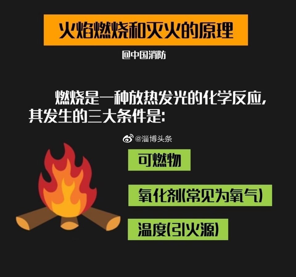 消防为什么都不过关 为什么现在消防查这么严