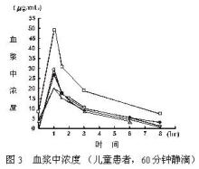 万古霉素冻干粉针来可信 万古霉素冻干粉针来可信