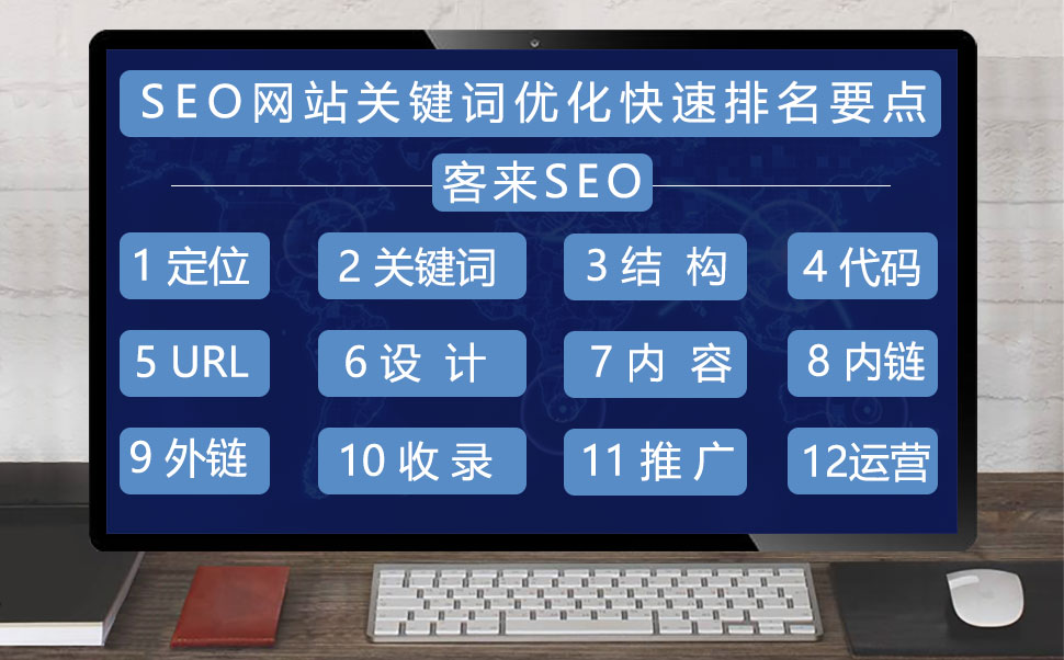 网站优化技术价格表怎么写 网站优化技术价格表怎么写范文