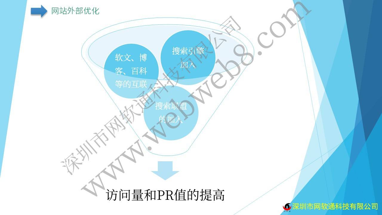 朝阳营销网站优化怎么收费 朝阳区seo搜索引擎优化都有哪些