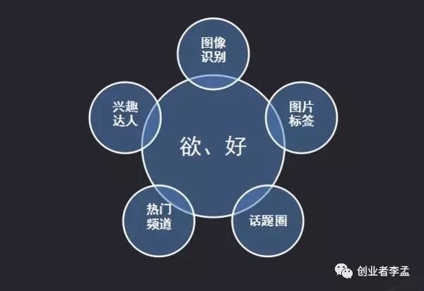 怎么做网站优化家长会 