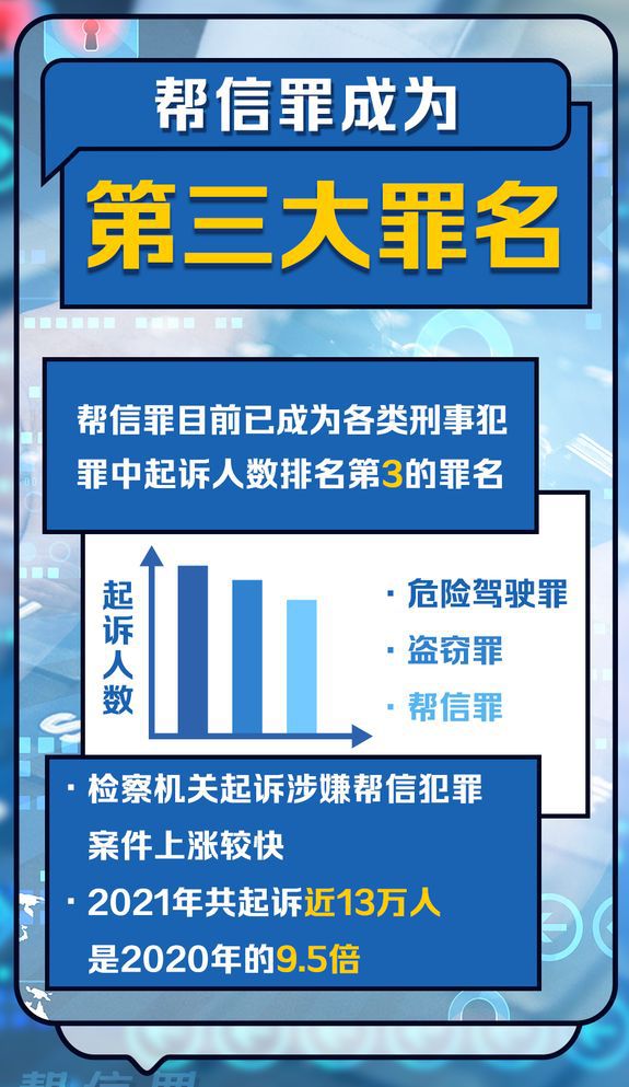 帮信罪被判9个月需要立案吗 帮信罪被判9个月需要立案吗知乎