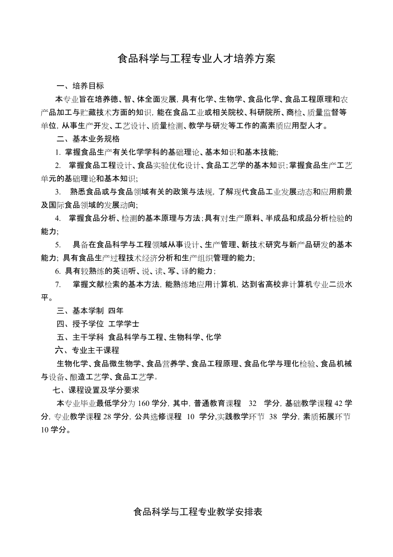 长沙餐饮人才培养方案模板 长沙餐饮人才培养方案模板下载