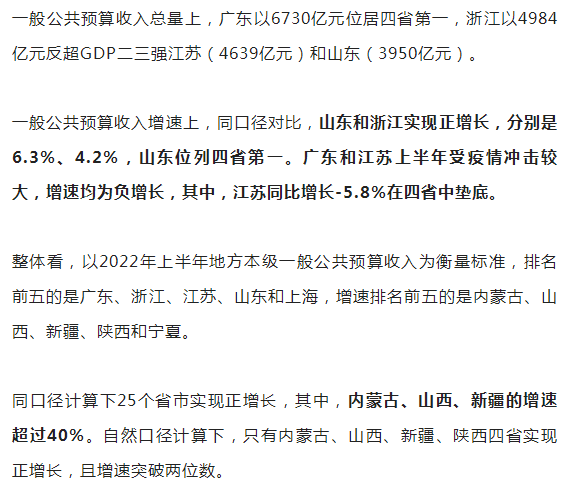 山东商报：山东找回信心，GDP增量罕见全国第一，财政收入反超上海