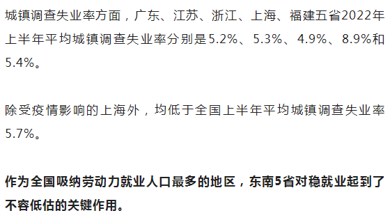 山东商报：山东找回信心，GDP增量罕见全国第一，财政收入反超上海