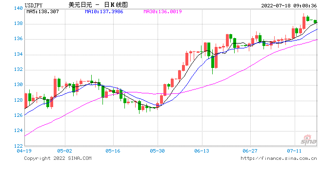 安倍经济学与“日本病”