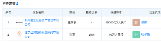 时隔半年，知名券商资管子公司总经理落定