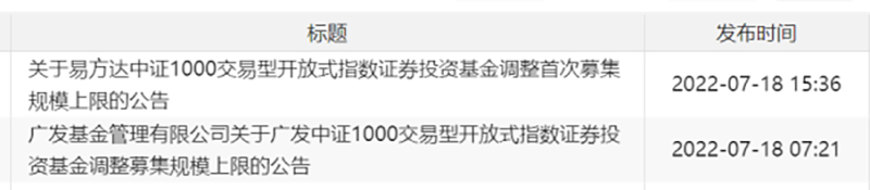 中证1000ETF发行大战，即将打响！