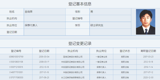 神预测？投行精英“踩准”节点获利百万，宁波监管利剑出鞘没收处罚！