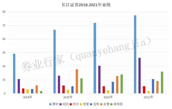 神预测？投行精英“踩准”节点获利百万，宁波监管利剑出鞘没收处罚！