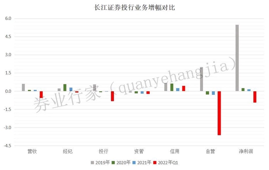 神预测？投行精英“踩准”节点获利百万，宁波监管利剑出鞘没收处罚！