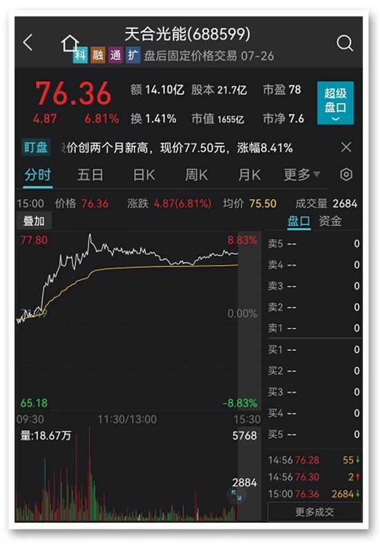 这国与俄罗斯确认经贸大事!房地产板块大爆发，逾70亿北向资金净流入A股