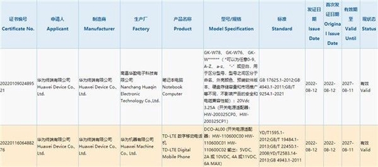 华为Mate 50已通过认证：66W快充 没有5G版 下月初发布