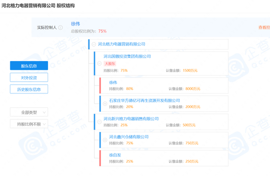 经销商暗渡陈仓，董明珠快刀“断粮”