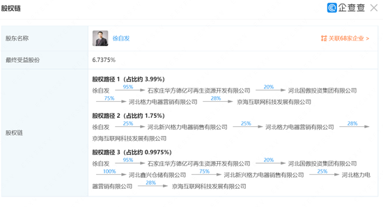 经销商暗渡陈仓，董明珠快刀“断粮”