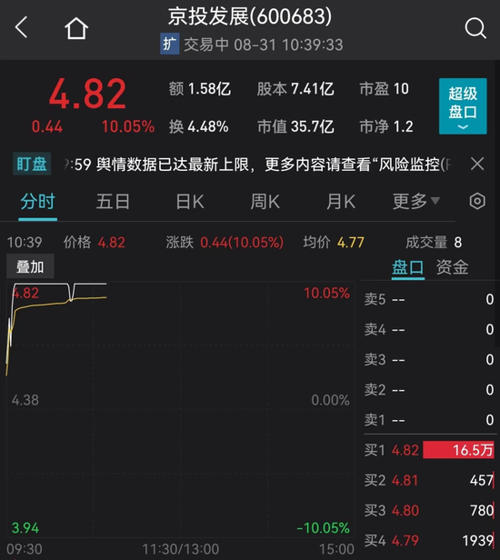 A股、比亚迪跌上热搜！紧急回应，3万亿赛道“吓哭了”！