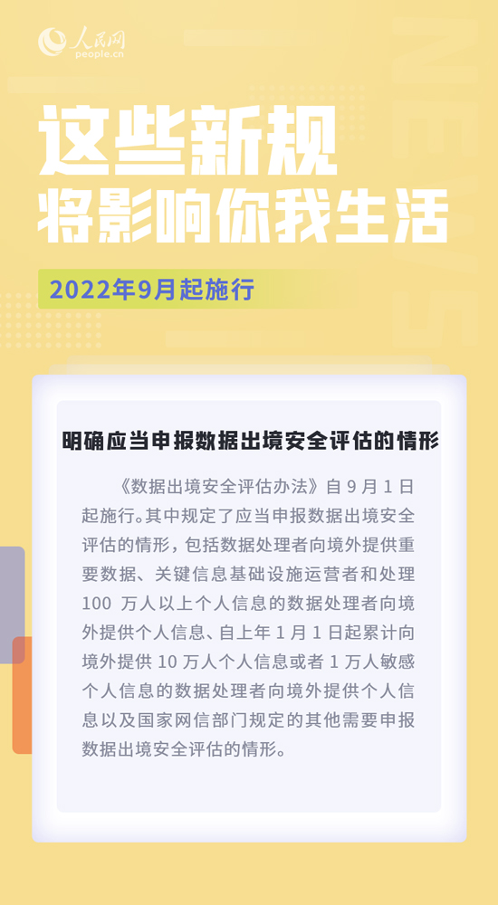 9月，这些新规将影响你我生活