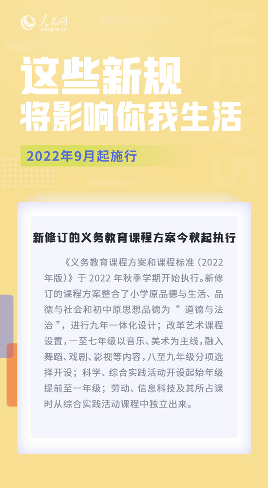 9月，这些新规将影响你我生活