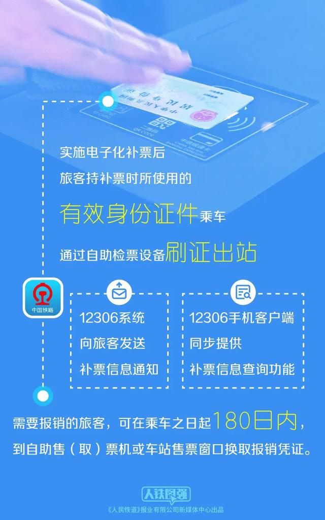 9月1日起，全国铁路部门全面推广电子化补票