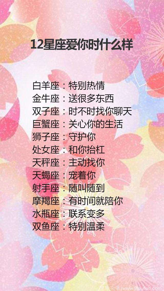 星座样子(星座样子标志图片)