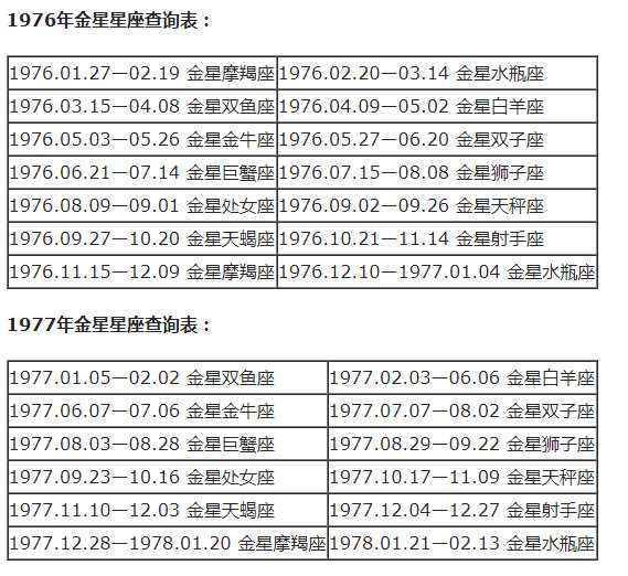 下降星座代表什么(上升星座代表什么)