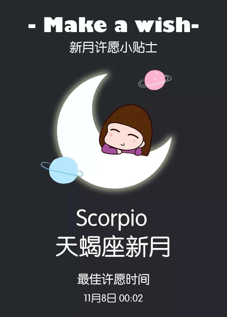 星座落陷(星座落陷表)