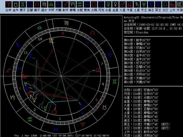 星座太阳月亮上升查询(星座的太阳月亮上升星座查询)