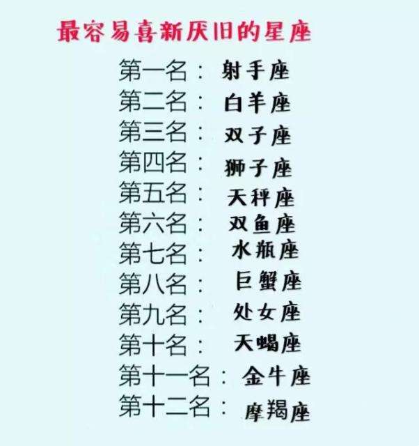 12星座排行榜大全(12星座排行榜大全图片)