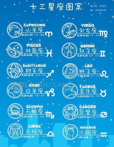 6到7月是什么星座(6月至7月是什么星座)