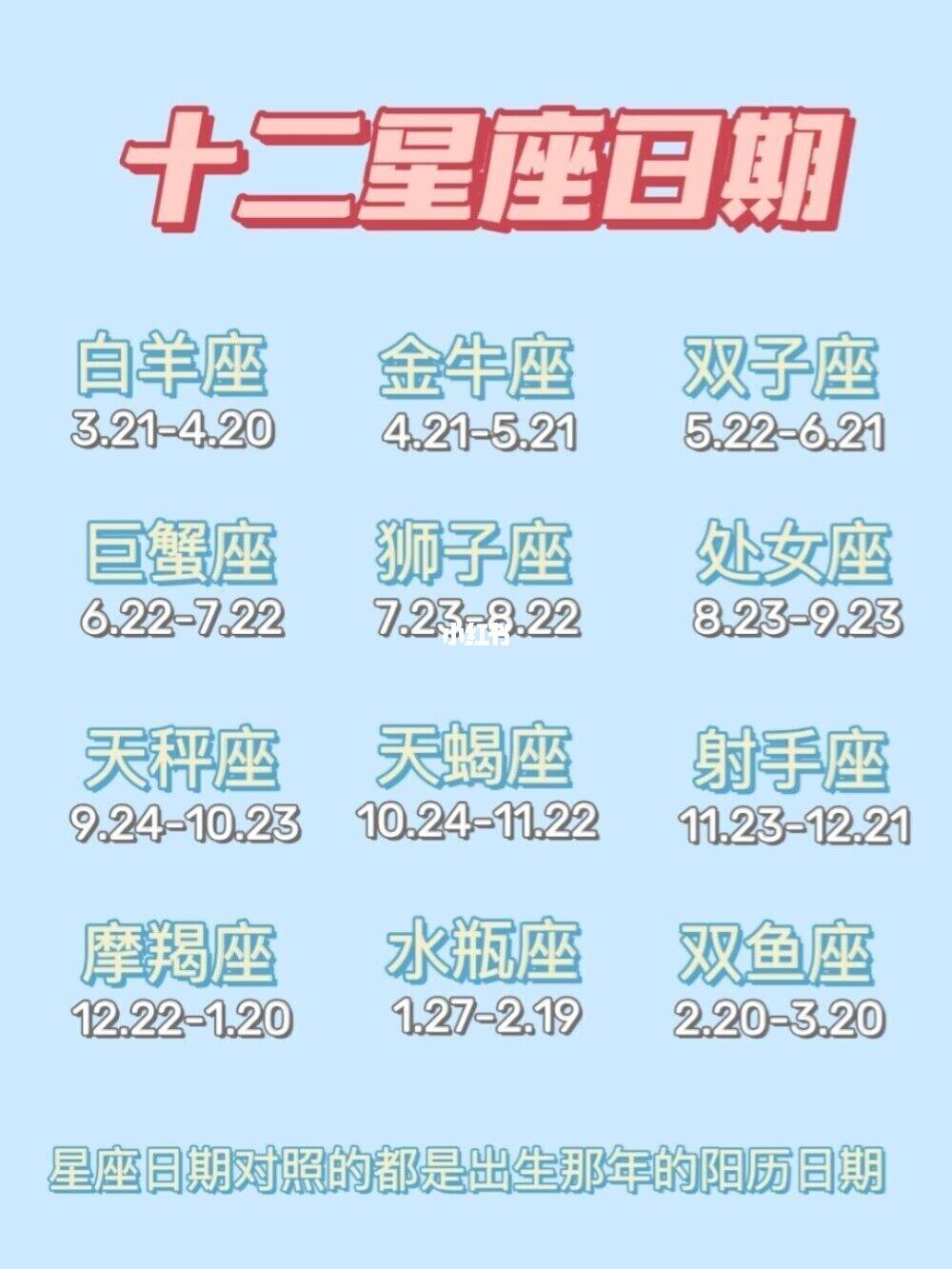 阳历12月11日是什么星座(阳历12月11日是什么星座?)