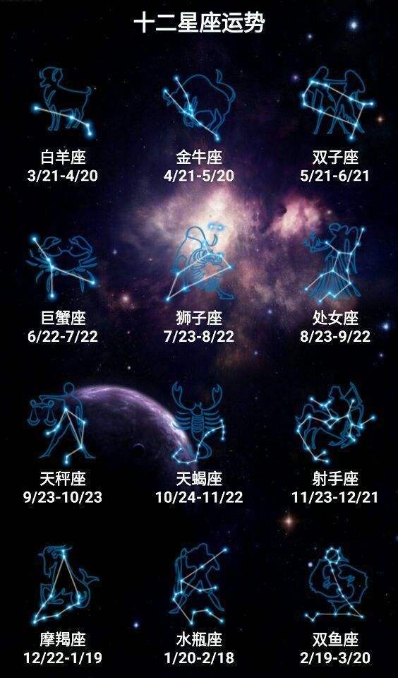 星座查询日期(星座具体日期查询)