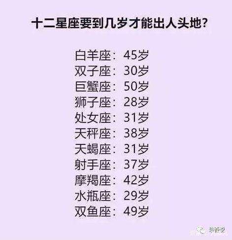 星座情商(星座情商指数)