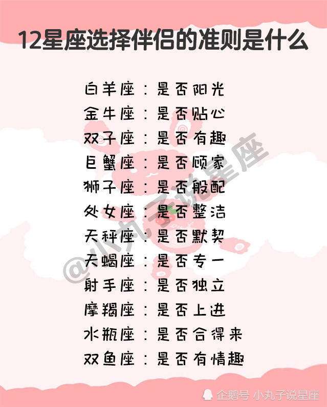 12星座哪个星座最美(12星座哪个星座最美排名)