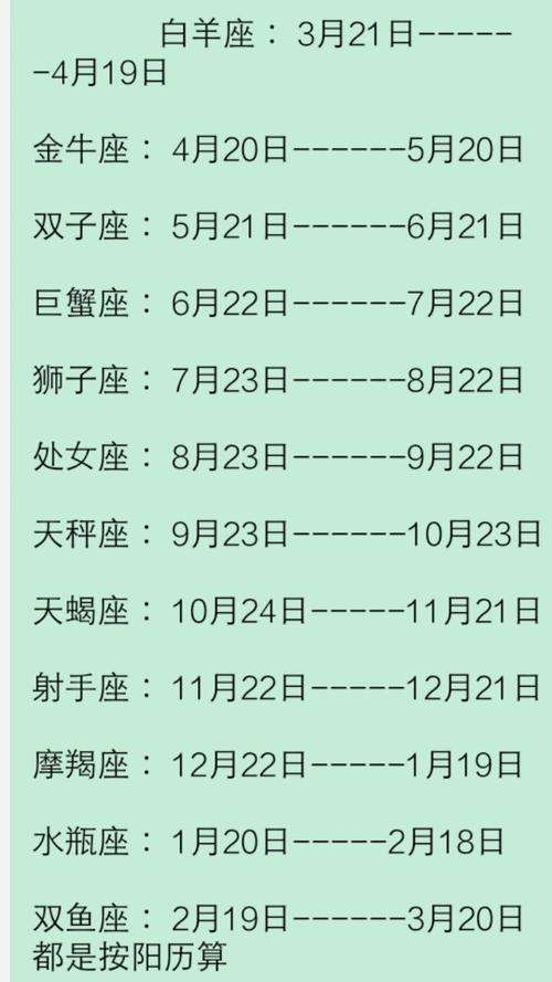 5月底什么星座(五月底是啥星座)