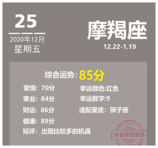 12月初四是什么星座(1987年12月初四是什么星座)