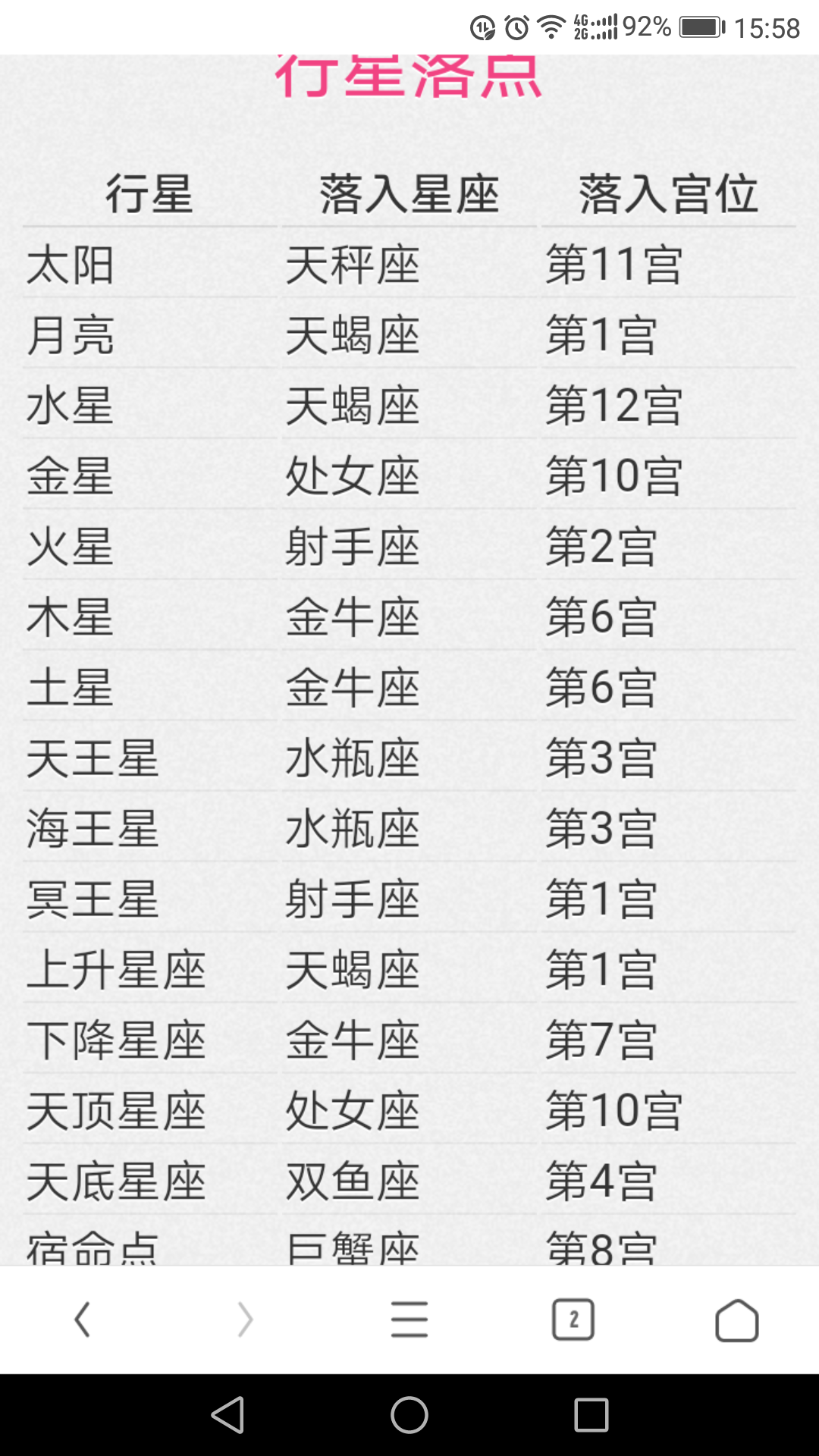 阳历10月13是什么星座(阴历10月13日是什么星座?)