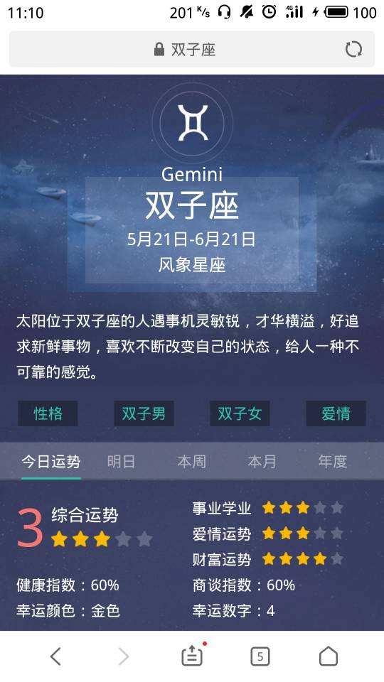 农历4月28是什么星座(农历4月28是什么星座的人)