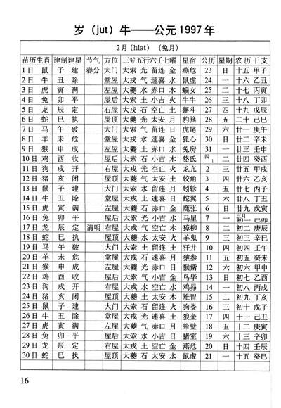 1977年是什么星座(1977年是什么星座十月21日)