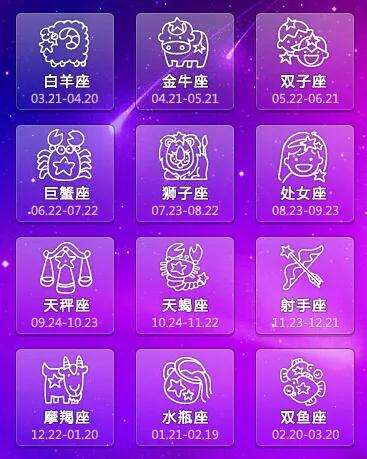 1月星座(7月星座)