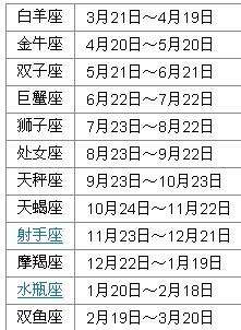 7月7号是什么星座(7月7号是什么星座的人)