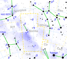 十二星座星象图(十二星座星象图怎么画)