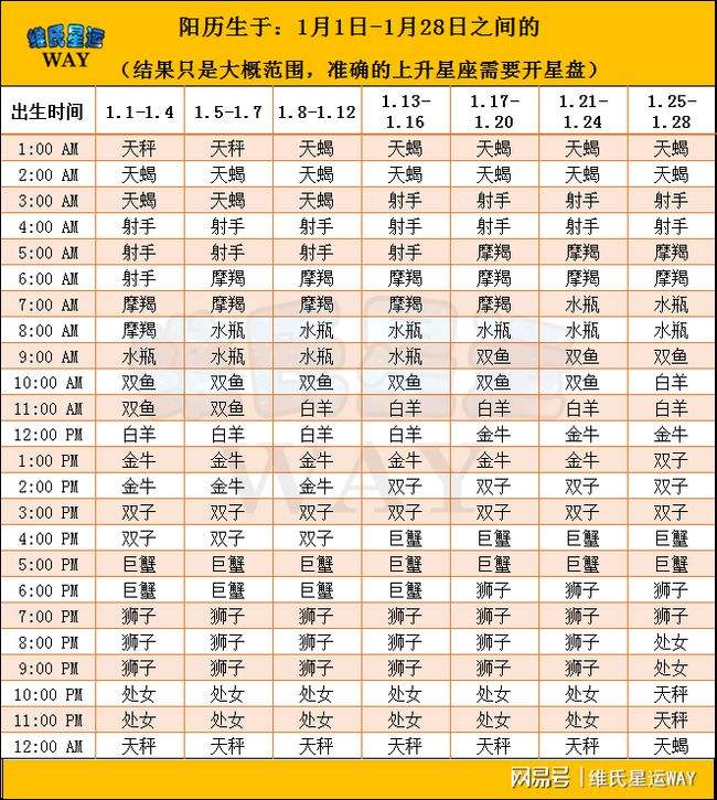 9月24星座(9月24星座适合什么颜色)