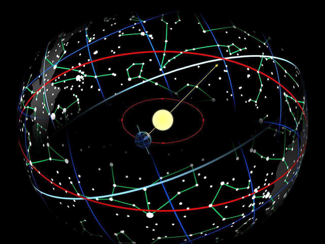 八十八个星座图片(八十八星座大全)